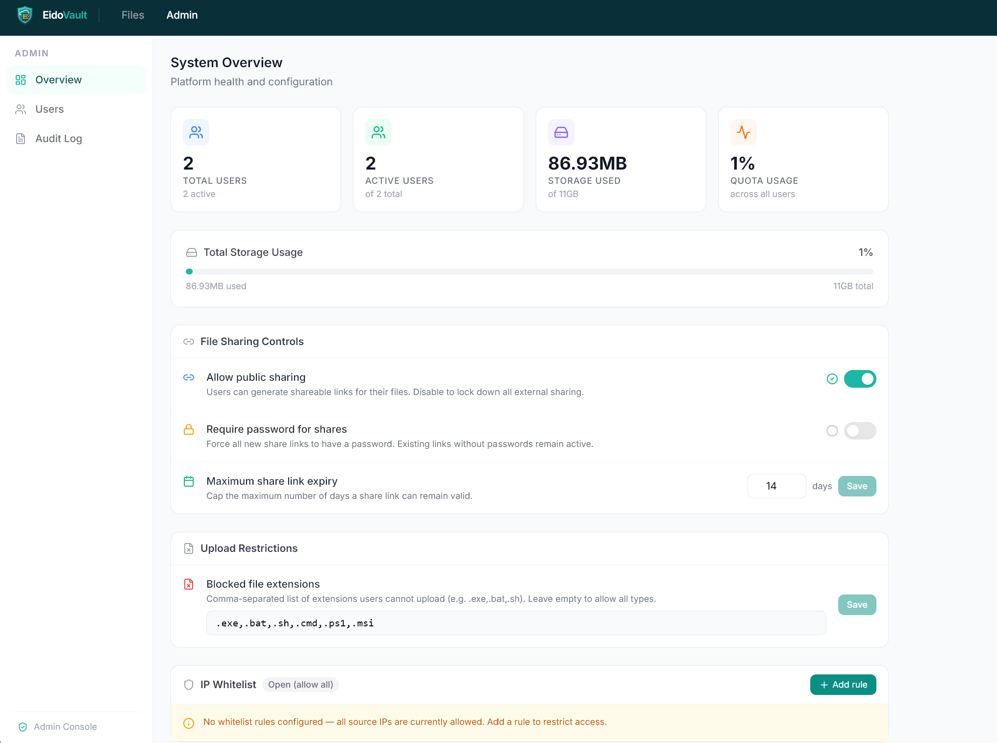 Admin policy and security controls
